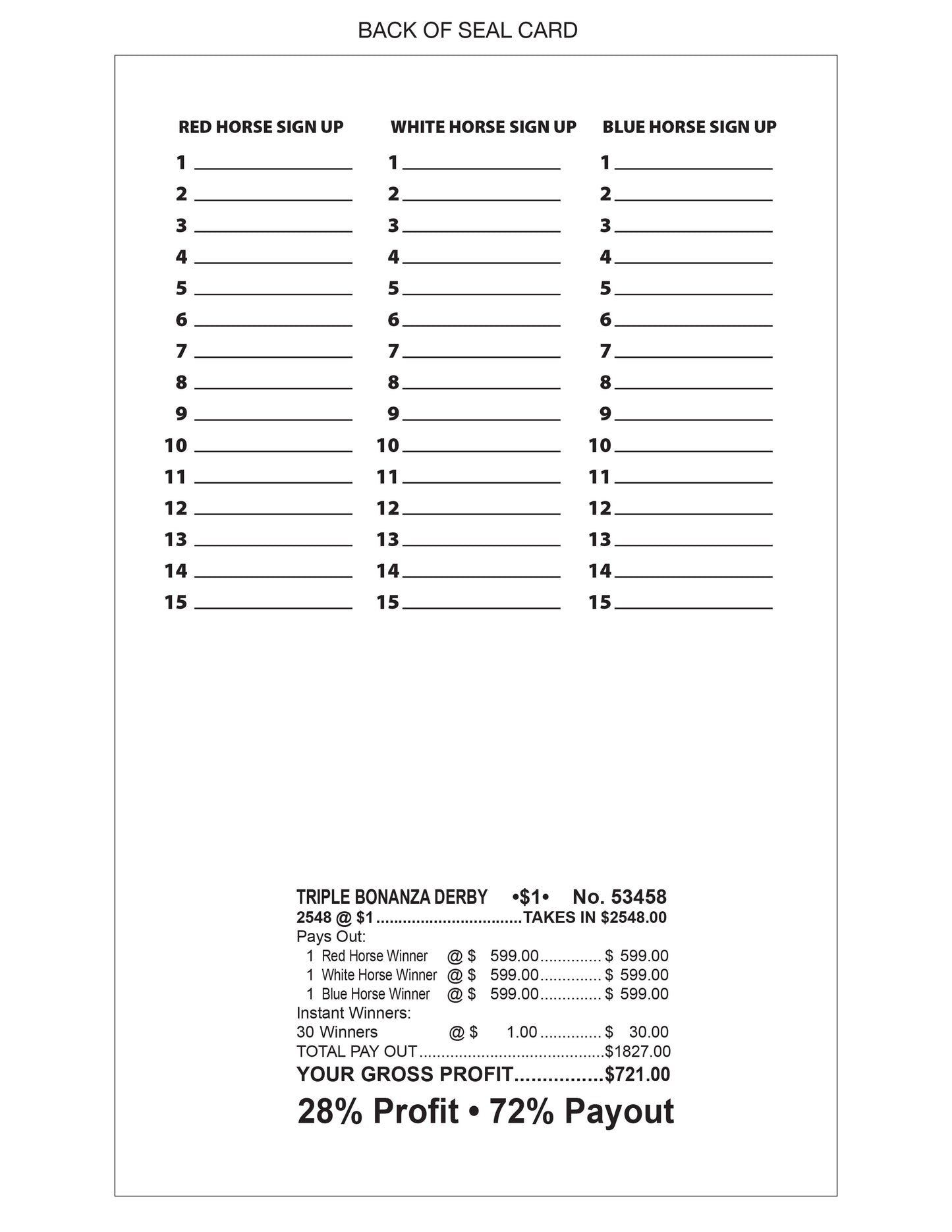 Triple Bonanza Derby