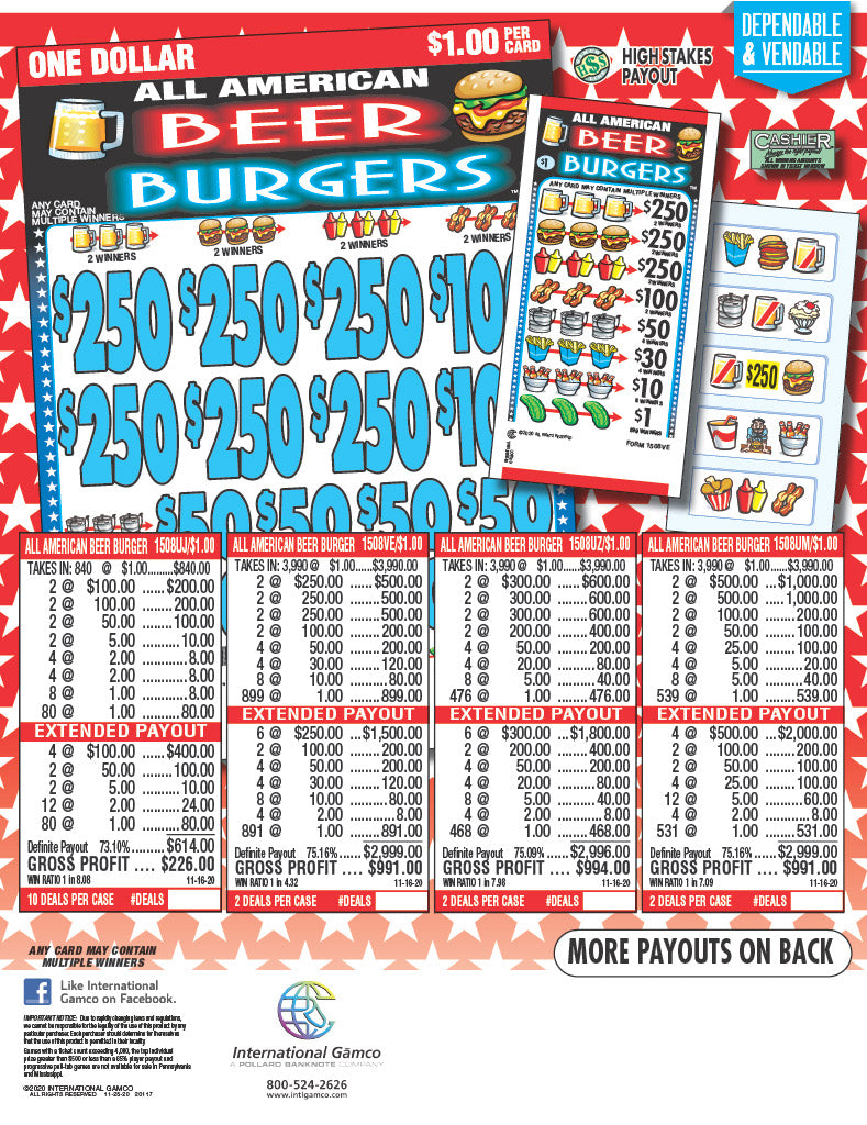 All American Beer Burgers - 840 ct