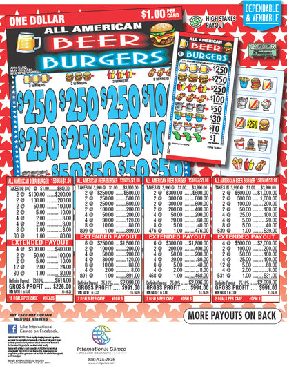All American Beer Burgers - 840 ct