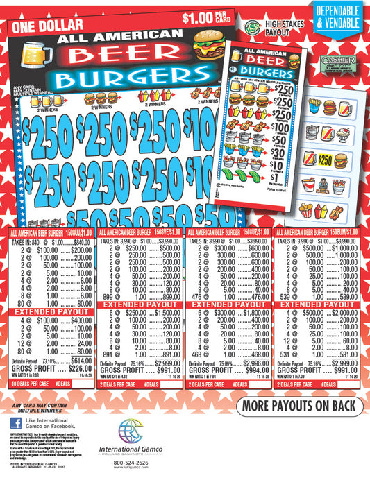 All American Beer Burgers - 840 ct