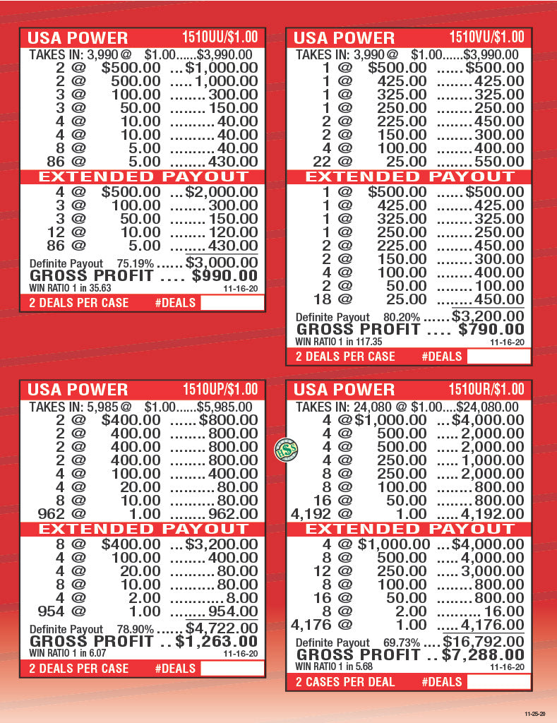 USA Power - 840 ct