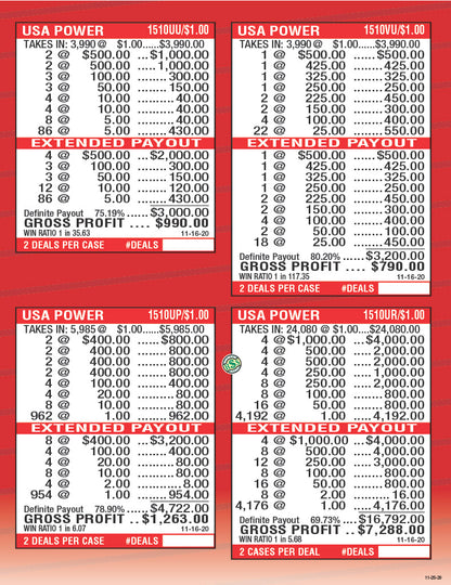 USA Power - 840 ct