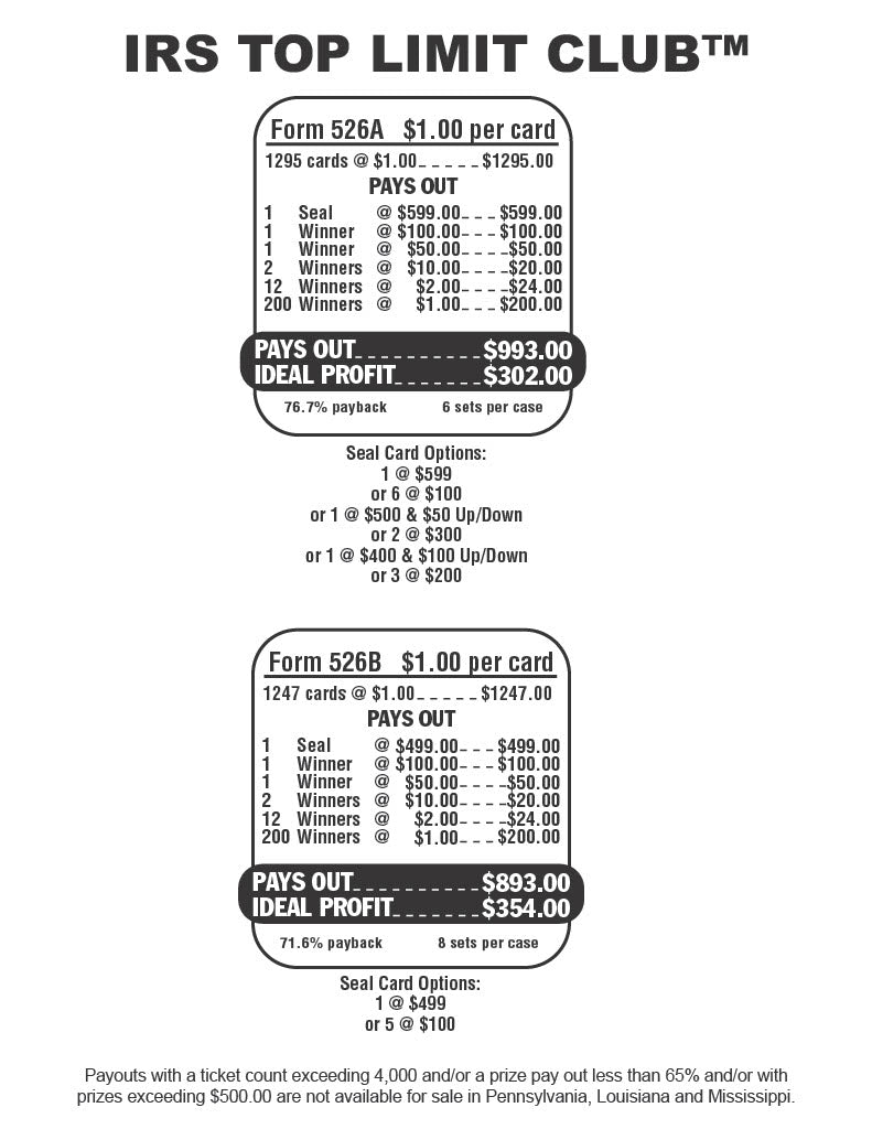 IRS Top Limit Club $499
